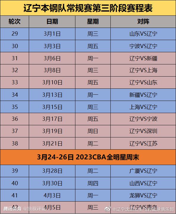 皇马方面不排除维尼修斯在西班牙超级杯期间复出，球员的计划是在短暂的休赛期继续康复并且在圣诞假期后恢复全面训练。